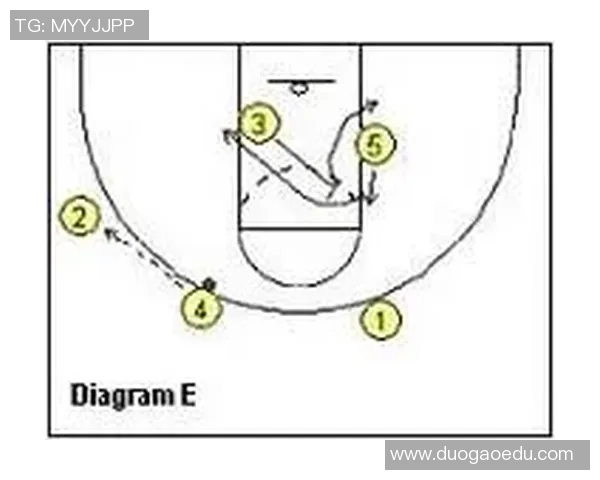 上海羽毛球队快攻战术解析与训练策略探讨